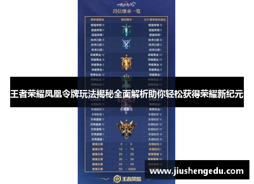 王者荣耀凤凰令牌玩法揭秘全面解析助你轻松获得荣耀新纪元